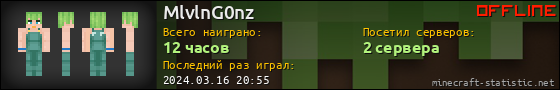 Юзербар 560x90 для MlvlnG0nz
