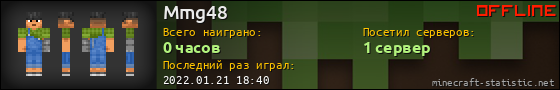 Юзербар 560x90 для Mmg48