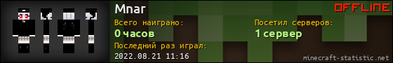 Юзербар 560x90 для Mnar