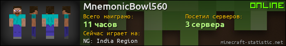 Юзербар 560x90 для MnemonicBowl560