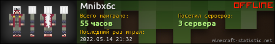 Юзербар 560x90 для Mnibx6c