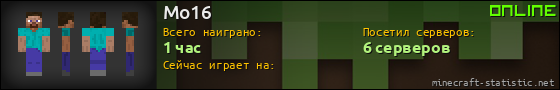 Юзербар 560x90 для Mo16