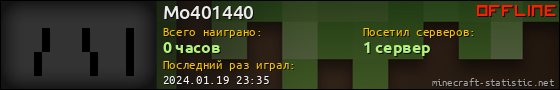 Юзербар 560x90 для Mo401440