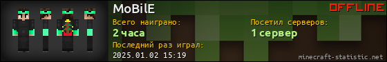 Юзербар 560x90 для MoBilE