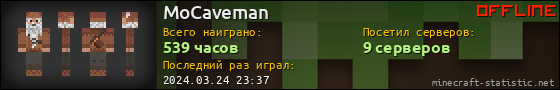 Юзербар 560x90 для MoCaveman