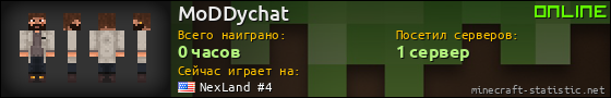 Юзербар 560x90 для MoDDychat