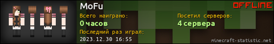 Юзербар 560x90 для MoFu