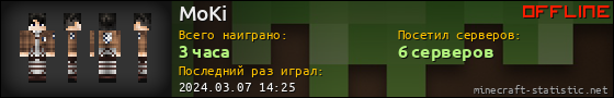 Юзербар 560x90 для MoKi