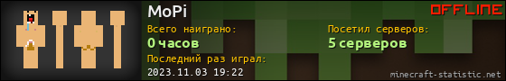 Юзербар 560x90 для MoPi