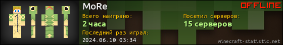 Юзербар 560x90 для MoRe