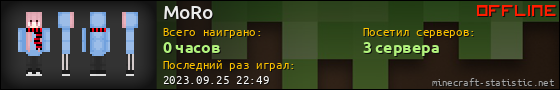 Юзербар 560x90 для MoRo