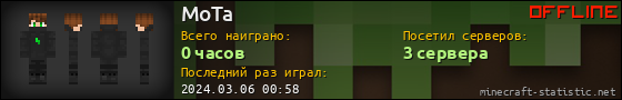 Юзербар 560x90 для MoTa