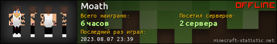Юзербар 560x90 для Moath