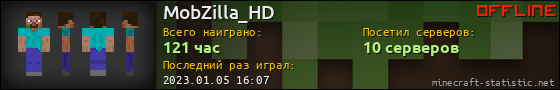 Юзербар 560x90 для MobZilla_HD