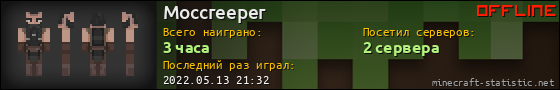 Юзербар 560x90 для Moccreeper