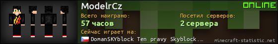Юзербар 560x90 для ModelrCz