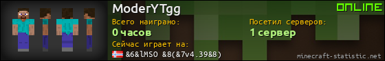 Юзербар 560x90 для ModerYTgg
