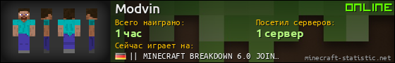 Юзербар 560x90 для Modvin