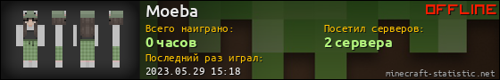 Юзербар 560x90 для Moeba