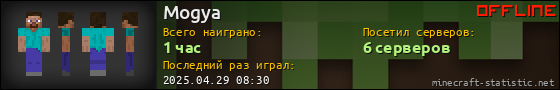 Юзербар 560x90 для Mogya