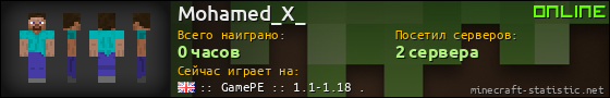 Юзербар 560x90 для Mohamed_X_
