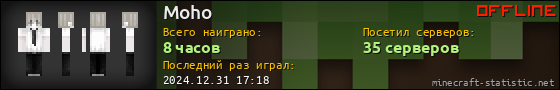Юзербар 560x90 для Moho