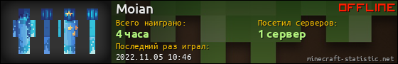 Юзербар 560x90 для Moian