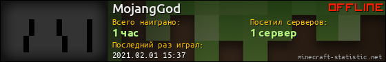 Юзербар 560x90 для MojangGod