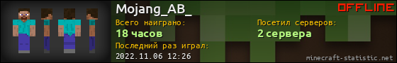 Юзербар 560x90 для Mojang_AB_