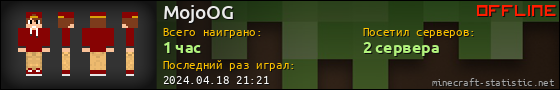 Юзербар 560x90 для MojoOG