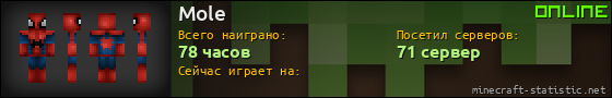 Юзербар 560x90 для Mole