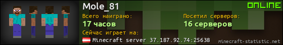 Юзербар 560x90 для Mole_81