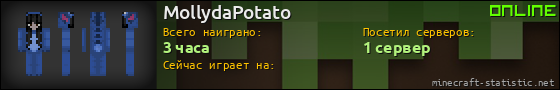 Юзербар 560x90 для MollydaPotato