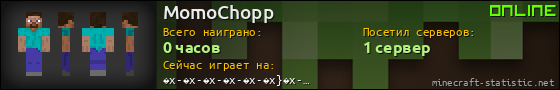Юзербар 560x90 для MomoChopp