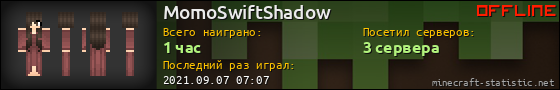 Юзербар 560x90 для MomoSwiftShadow