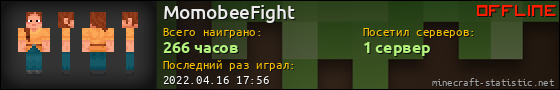 Юзербар 560x90 для MomobeeFight