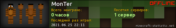 Юзербар 560x90 для MonTer
