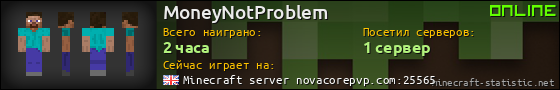Юзербар 560x90 для MoneyNotProblem