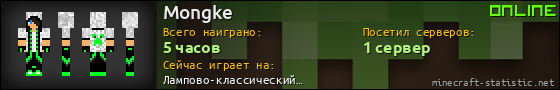 Юзербар 560x90 для Mongke
