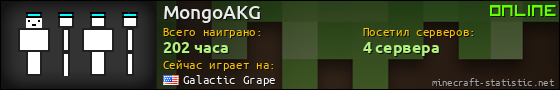 Юзербар 560x90 для MongoAKG