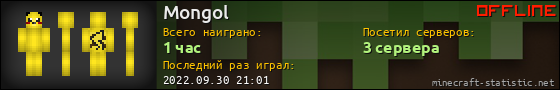 Юзербар 560x90 для Mongol
