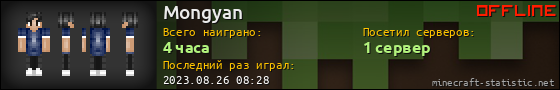 Юзербар 560x90 для Mongyan