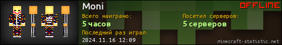 Юзербар 560x90 для Moni
