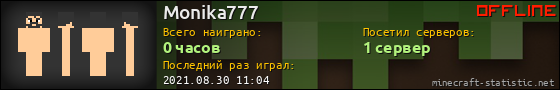 Юзербар 560x90 для Monika777