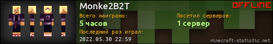 Юзербар 560x90 для Monke2B2T