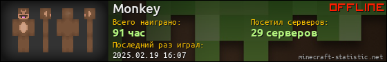 Юзербар 560x90 для Monkey