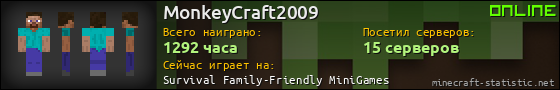 Юзербар 560x90 для MonkeyCraft2009