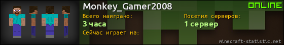 Юзербар 560x90 для Monkey_Gamer2008