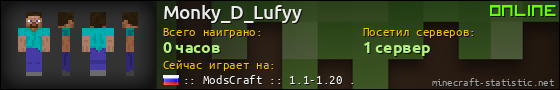 Юзербар 560x90 для Monky_D_Lufyy