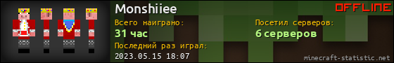 Юзербар 560x90 для Monshiiee